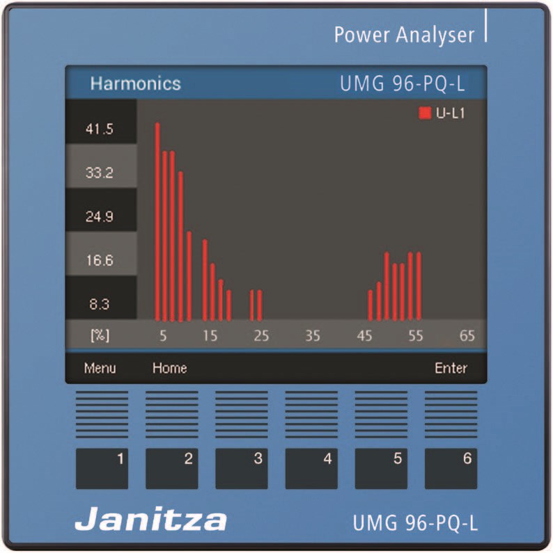 Janitza umg96pql db en