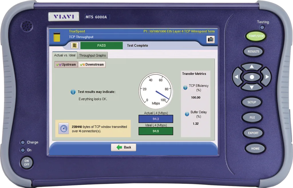 VIAVI EM6000AV2M-F