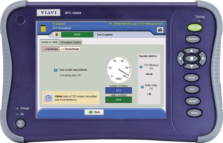 VIAVI EM6000AV2M-F