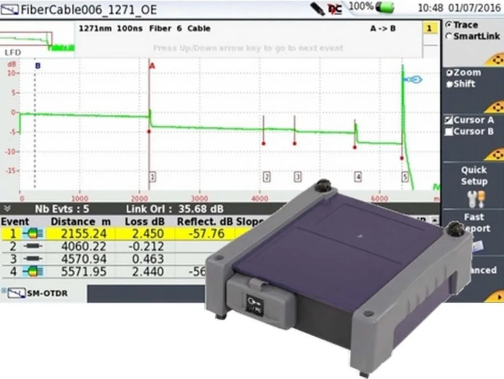 VIAVI CWDM-OTDR-MODULES