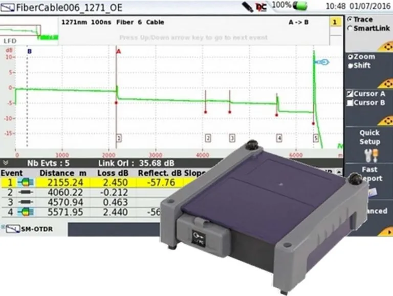 VIAVI CWDM-OTDR-MODULES