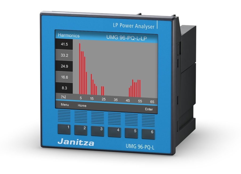 Janitza UMG 96-PQ-L
