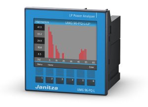 Janitza UMG 96-PQ-L