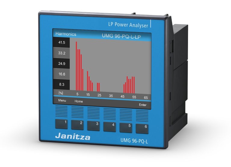 Janitza UMG 96-PQ-L
