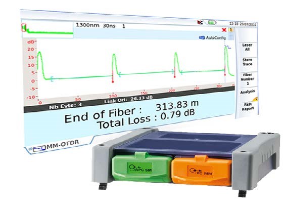 VIAVI QUAD-OTDR-MODULES