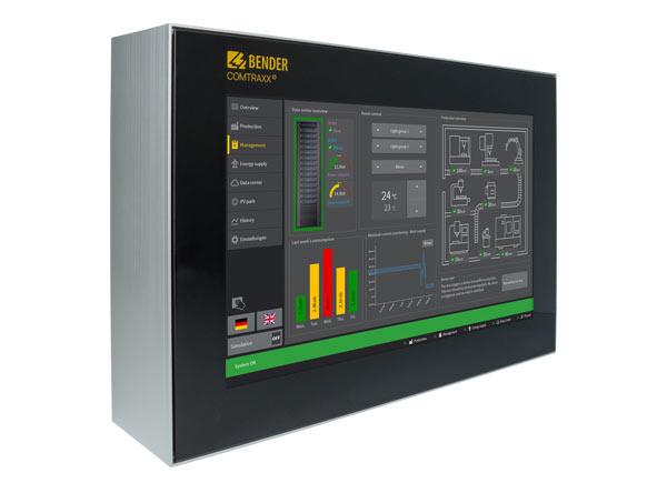 Bender RCP115