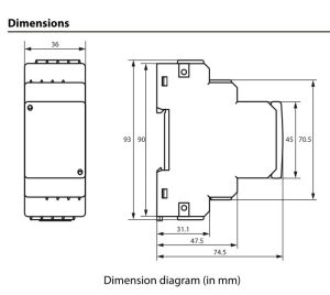 Bender isoUG425-D4-4 mittapiirros, mitat millimetreinä
