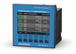 Janitza UMG 96-PA-MID+
