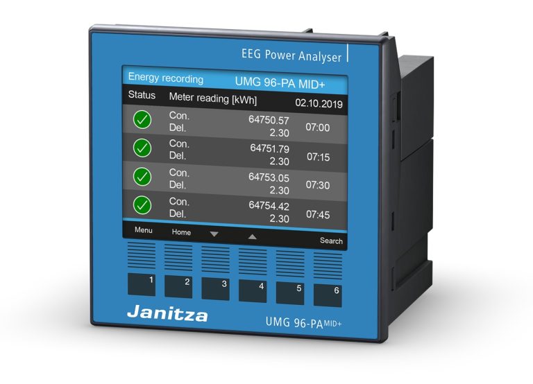 Janitza UMG 96-PA-MID+