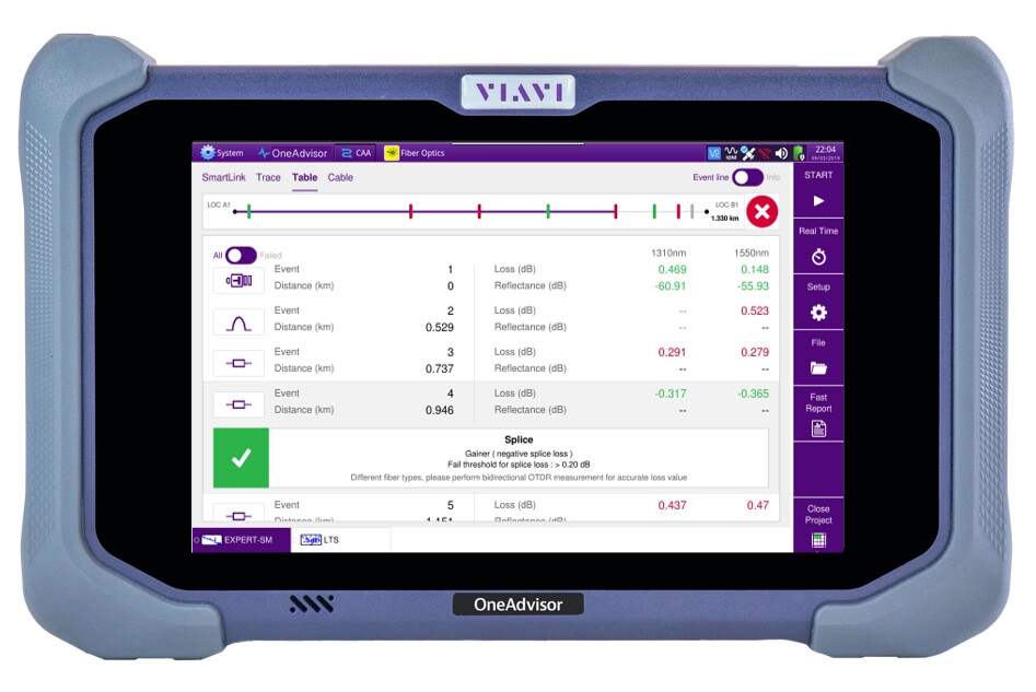 VIAVI OneAdvisor 800 Fiber